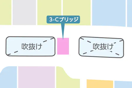 【イオンモール土浦*】3F-Cブリッジ(ふるいち前)