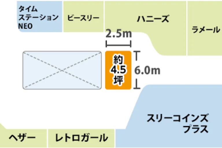 【イオンモール浜松市野*】2F イベントスペースE(スリーコインズ前)の画像2