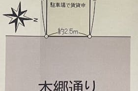 【本駒込駅1分】キッチンカーでの出店が可能な屋外スペース