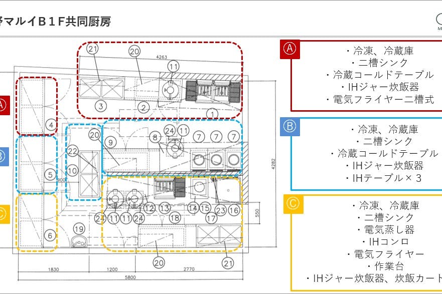 【中野マルイ】B1階 カレンダリウムF05【食物販・調理行為可能】下りエスカレーター横の好立地。什器完備。共同厨房で調理可能なので、揚げ物やお惣菜、お弁当などのポップアップに最適なスペースです。