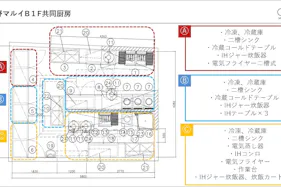 【中野マルイ】B1階 カレンダリウムF05【食物販・調理行為可能】下りエスカレーター横の好立地。什器完備。共同厨房で調理可能なので、揚げ物やお惣菜、お弁当などのポップアップに最適なスペースです。