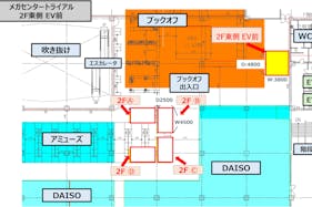 【メガセンタートライアル伊勢崎中央店】NEW!食物販やPR活動に最適な「2F東側 EV前」スペース