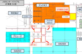 【メガセンタートライアル伊勢崎中央店】NEW!食物販やPR活動に最適な「2F東側 EV前」スペース