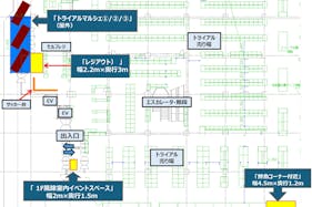 【メガセンタートライアル日向店】NEW!食物販や飲食、キッチンカー・テント販売等に利用可能な「③トライアルマルシェ」