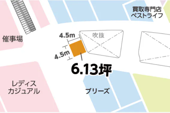 【イオンモール大日*】ブリーズ前