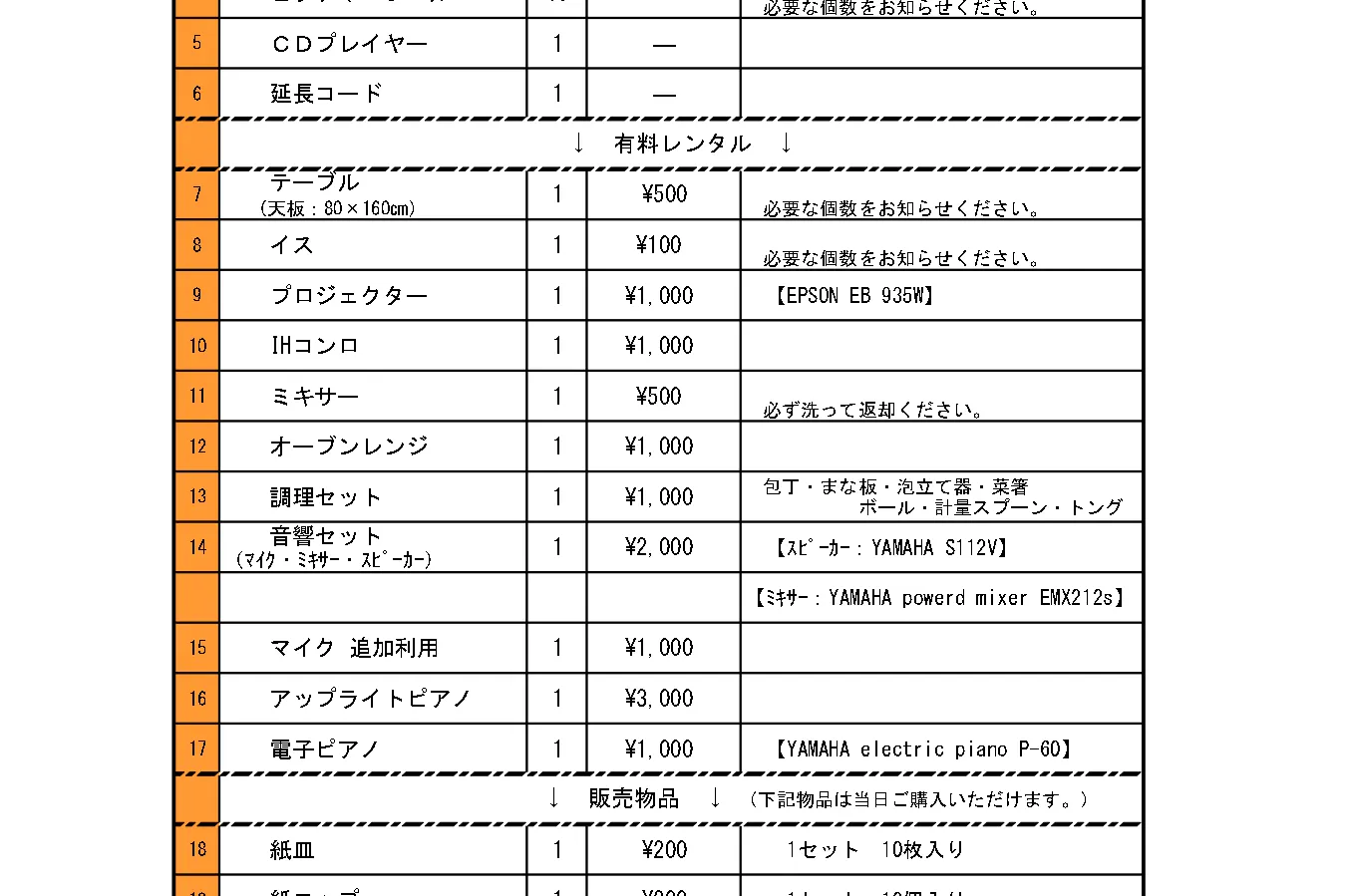 【福島駅11分】展示・撮影・イベントに最適、落ち着きのある雰囲気のレンタルスペース