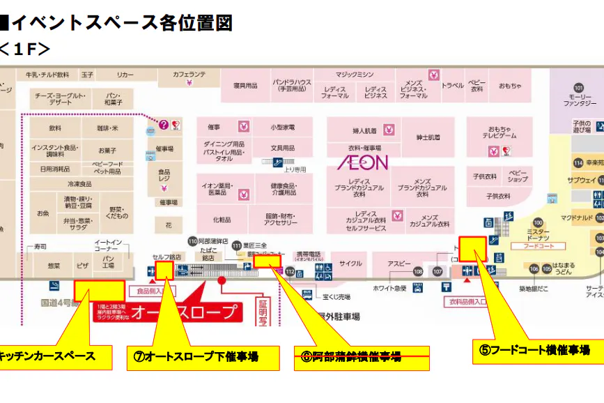 【イオンモール富谷*】1F フードコート横催事場