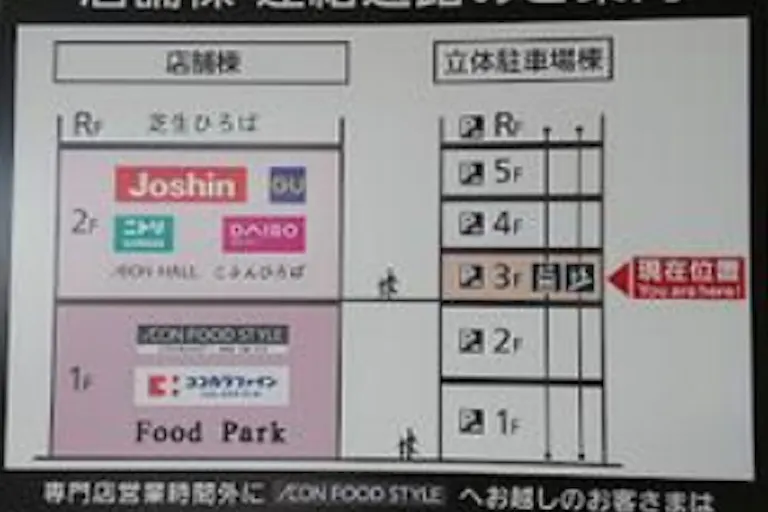 【イオン藤井寺ショッピングセンター】モール内広告 立体駐車場エレベーターの画像2