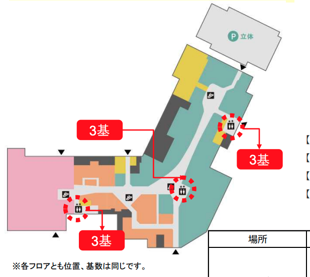 【イオンモール川口】モール内広告 エレベーター扉