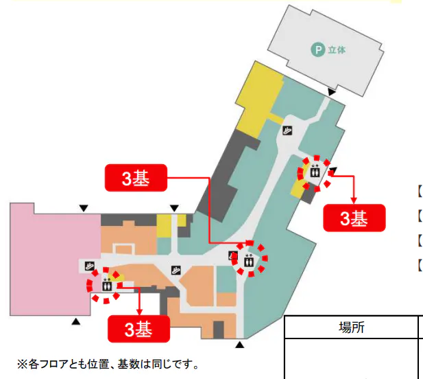 【イオンモール川口】モール内広告 エレベーター扉