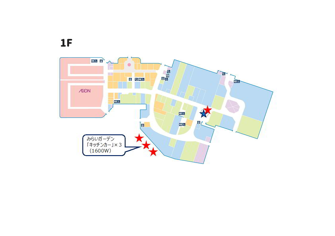 【イオンモール太田】2Fピクニックコート③