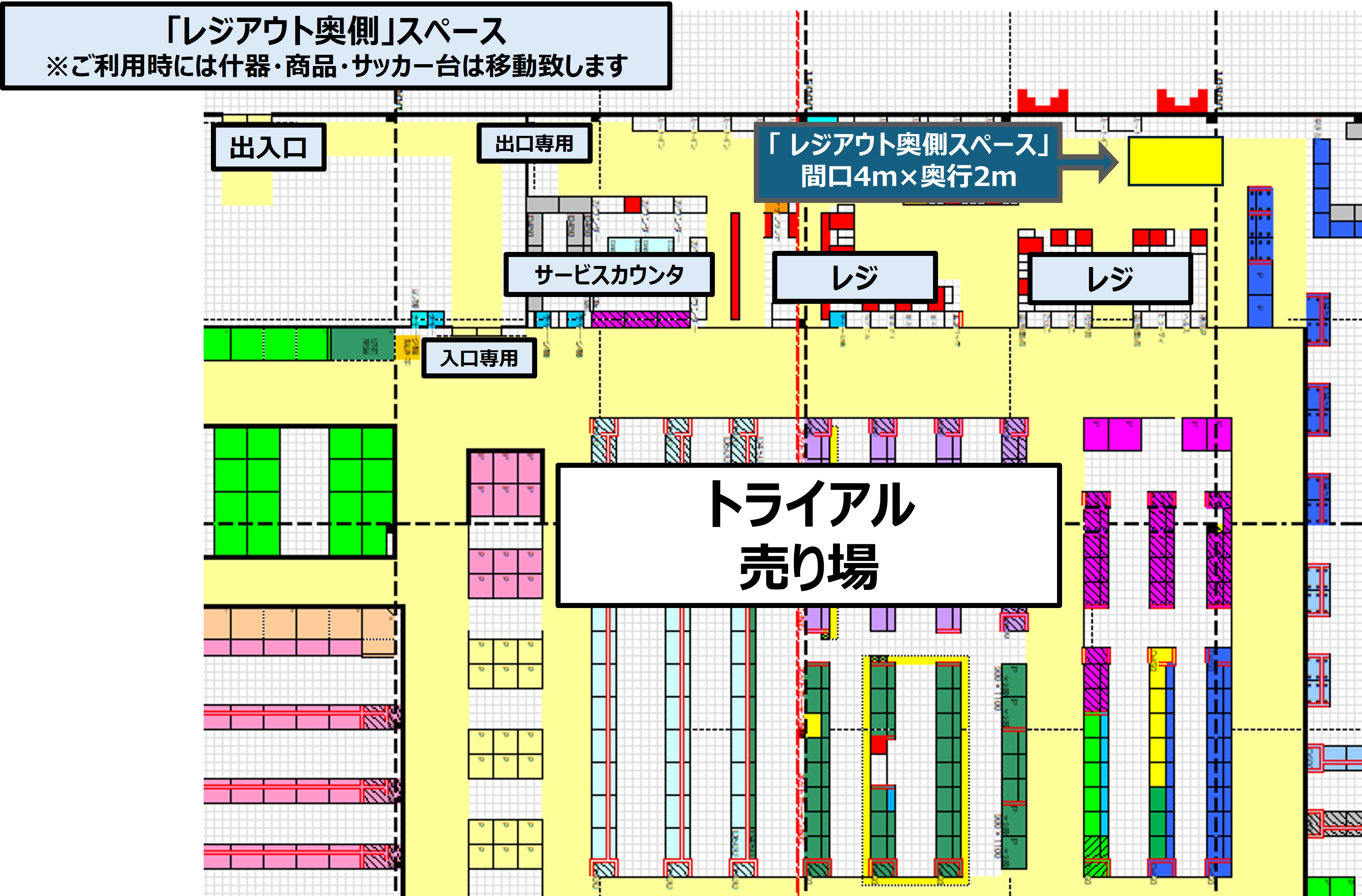 【スーパーセンタートライアル亘理店】販促プロモ活動に最適な『レジアウト奥側』スペース