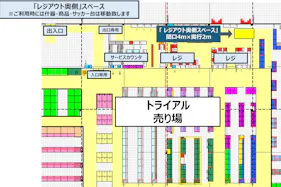【スーパーセンタートライアル亘理店】販促プロモ活動に最適な『レジアウト奥側』スペース