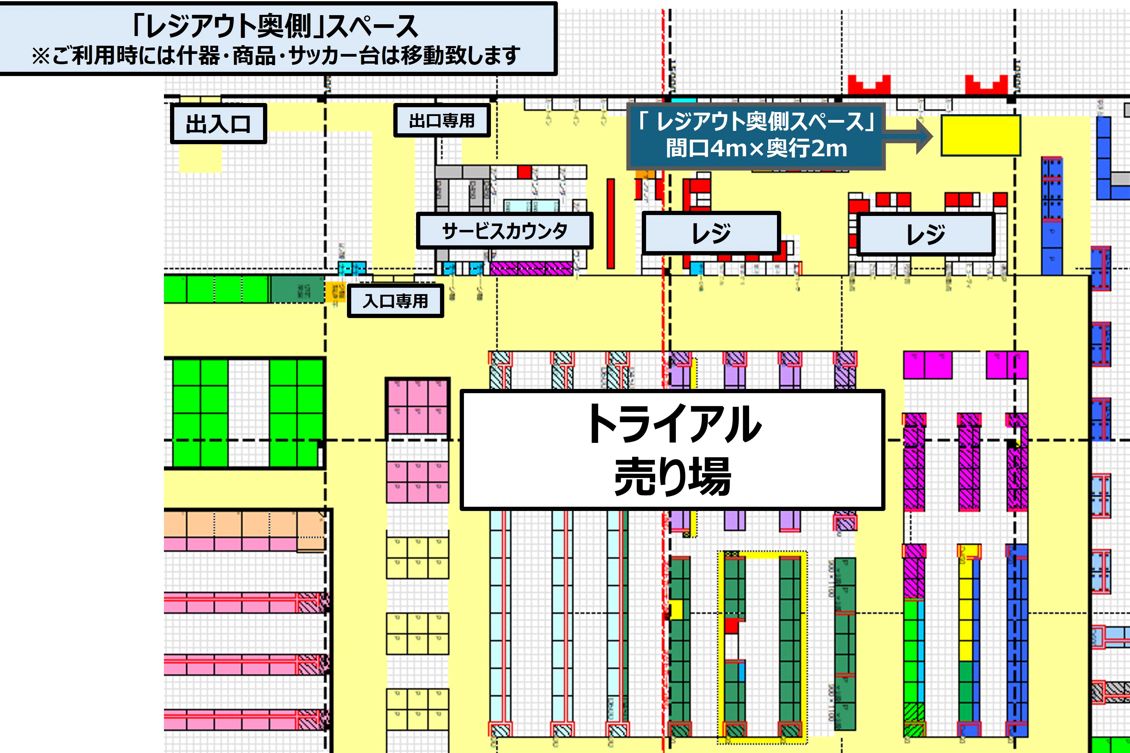 【スーパーセンタートライアル亘理店】販促プロモ活動に最適な『レジアウト奥側』スペース
