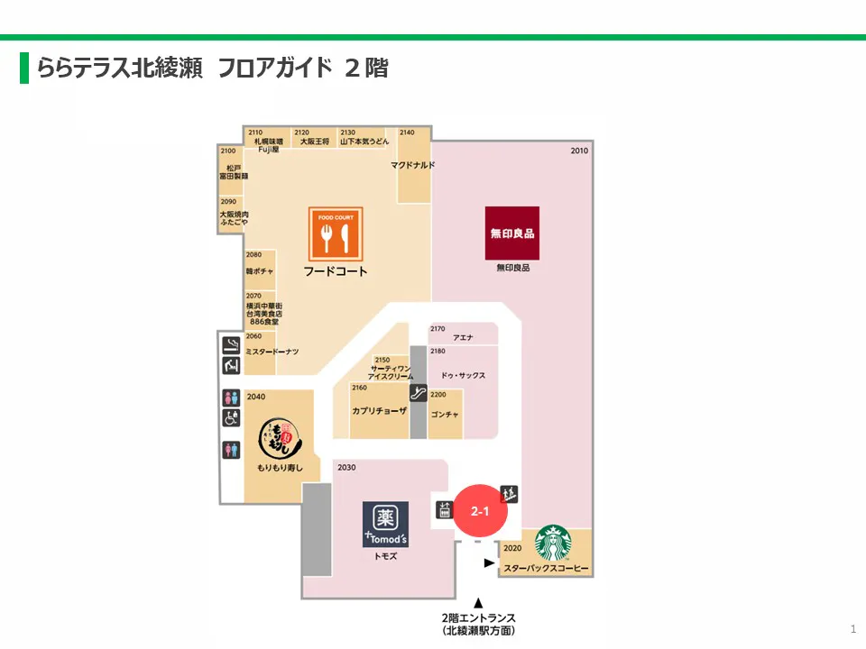 【ららテラス北綾瀬】2階 南エントランス