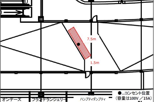 【イオンモール熱田】プロモーションイベントに最適な2F 北渡りデッキ(ハンプティーダンプティー前) の催事イベントスペース