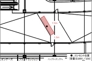 【イオンモール熱田】プロモーションイベントに最適な2F 北渡りデッキ(ハンプティーダンプティー前) の催事イベントスペース