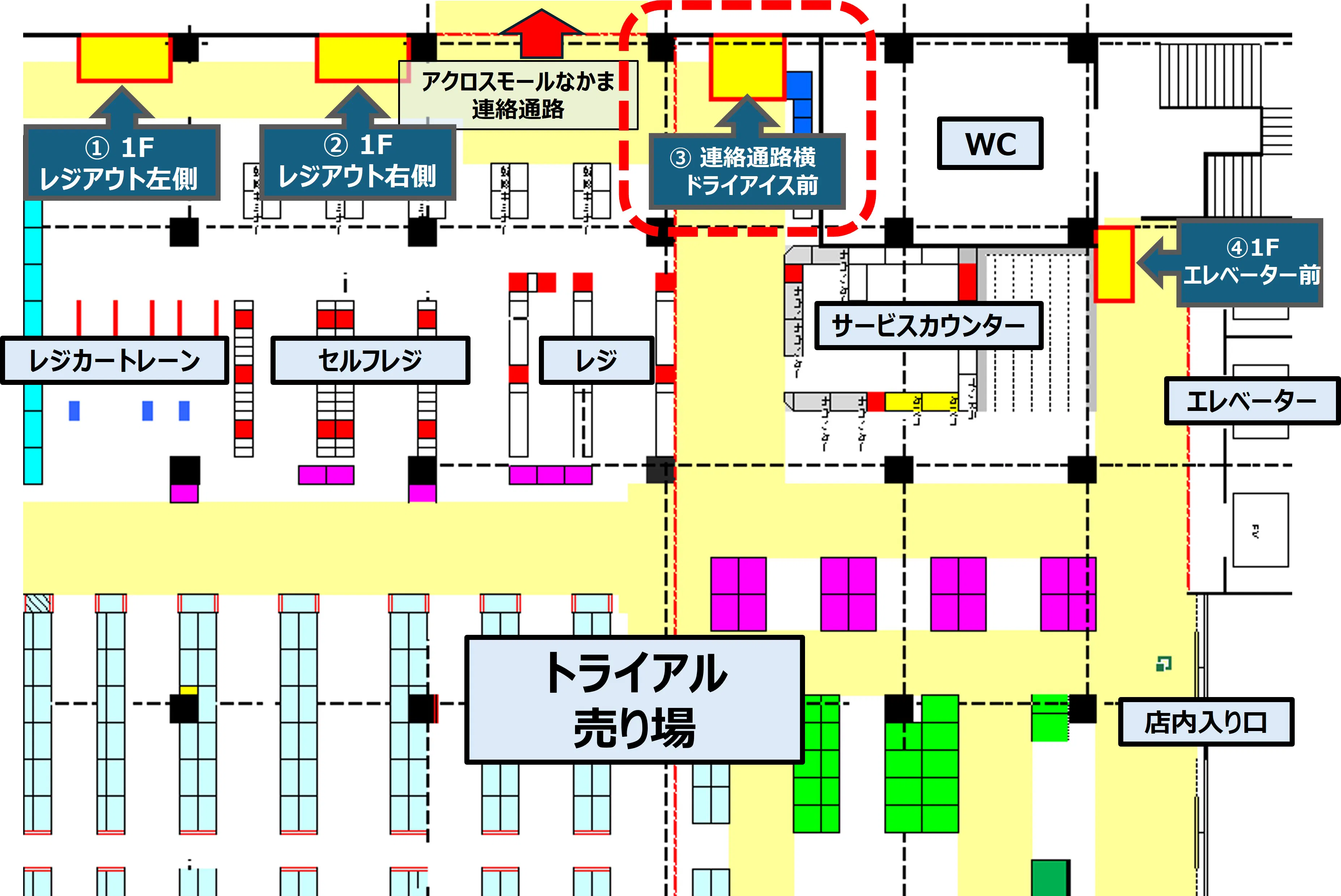 【メガセンタートライアル中間店】食物販やPR活動に最適な「③ 連絡通路横・ドライアイス前」スペース