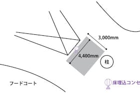 【イオンモール上尾】2F 中央吹抜け横