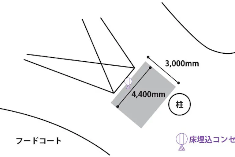 【イオンモール上尾】2F 中央吹抜け横の画像2