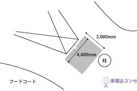 【イオンモール上尾】2F 中央吹抜け横