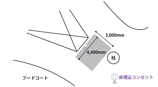 【イオンモール上尾】2F 中央吹抜け横