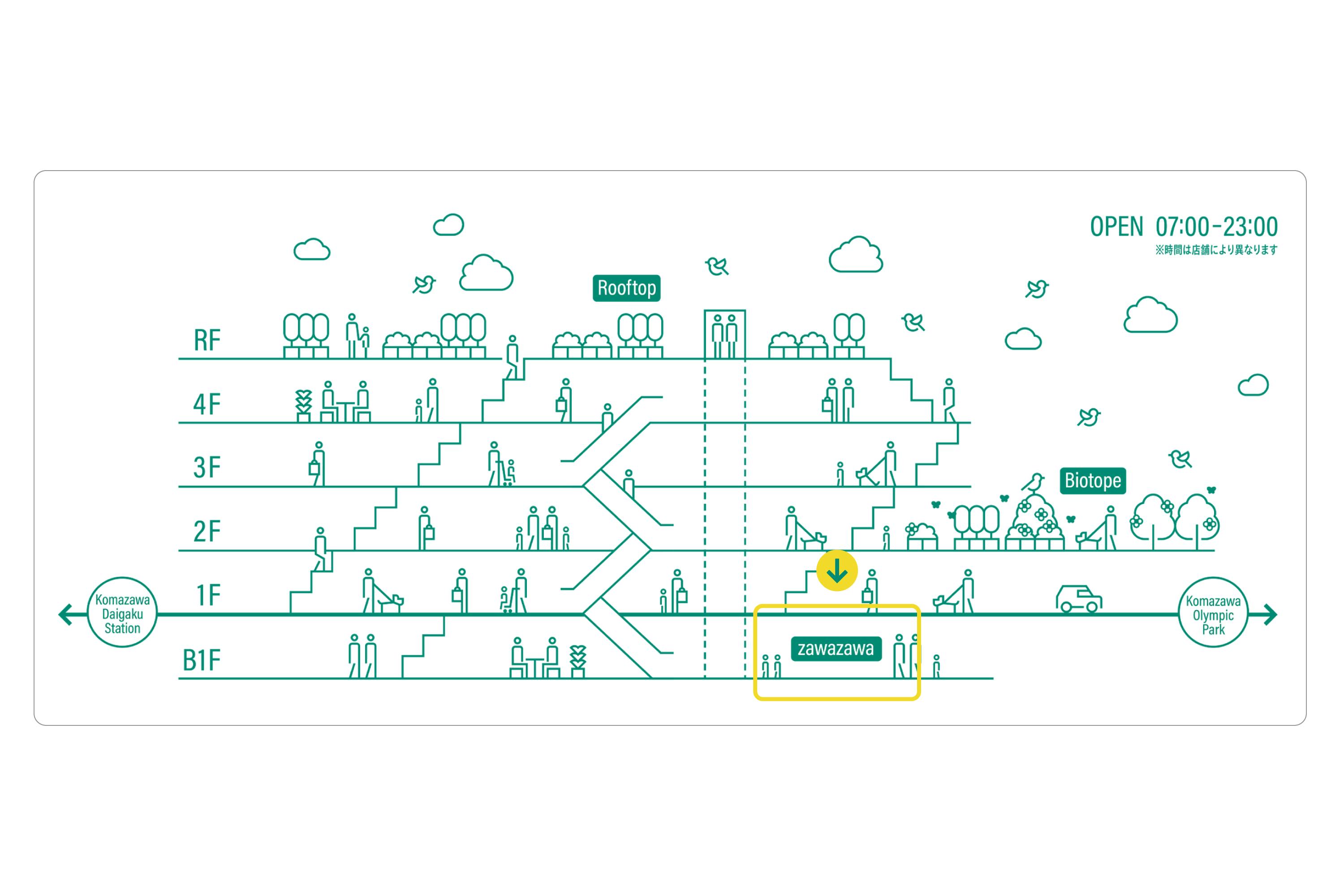 施設案内（立面）