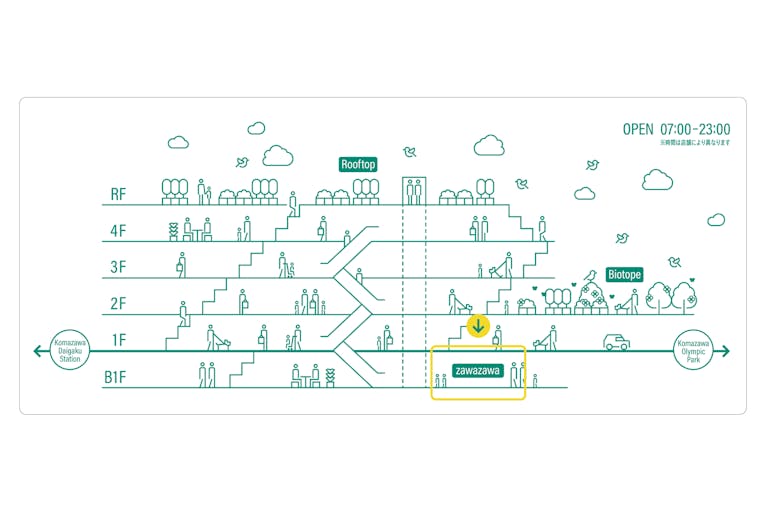 施設案内(立面)