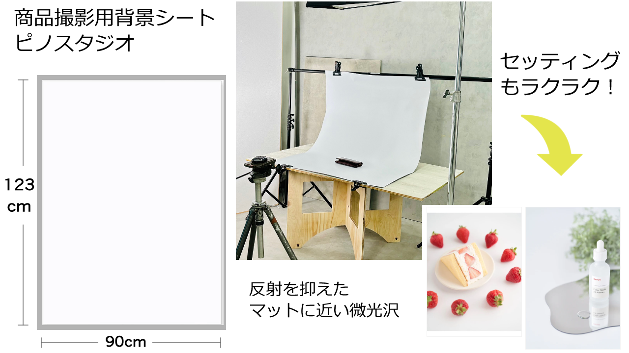 【恵比寿駅5分】各種展示会やポップアップ、撮影用途に最適な白基調のレンタルスペース