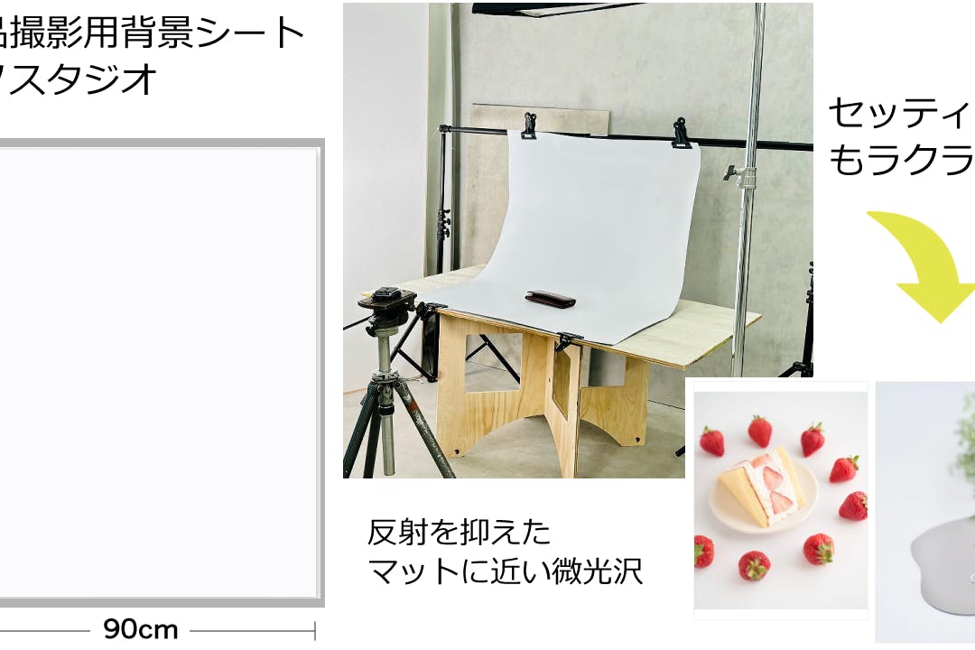 【恵比寿駅5分】各種展示会やポップアップ、撮影用途に最適な白基調のレンタルスペース