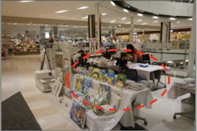 【イオンモール新瑞橋】2Fセントラルコート吹抜けA(北側)