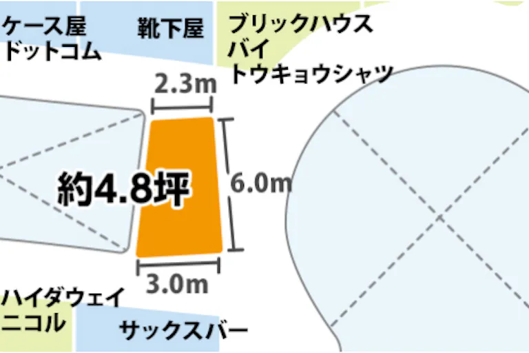 【イオンモール浜松市野*】2F イベントスペースA(靴下屋前)の画像2