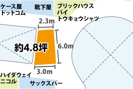 【イオンモール浜松市野*】2F イベントスペースA(靴下屋前)