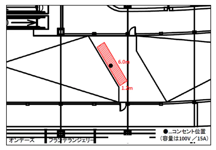 【イオンモール熱田*】2F　北渡デッキ