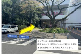 【イオンモール日の出】E入口(サクラ入口)