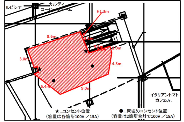 【イオンモール熱田*】1F 熱田広場の画像2