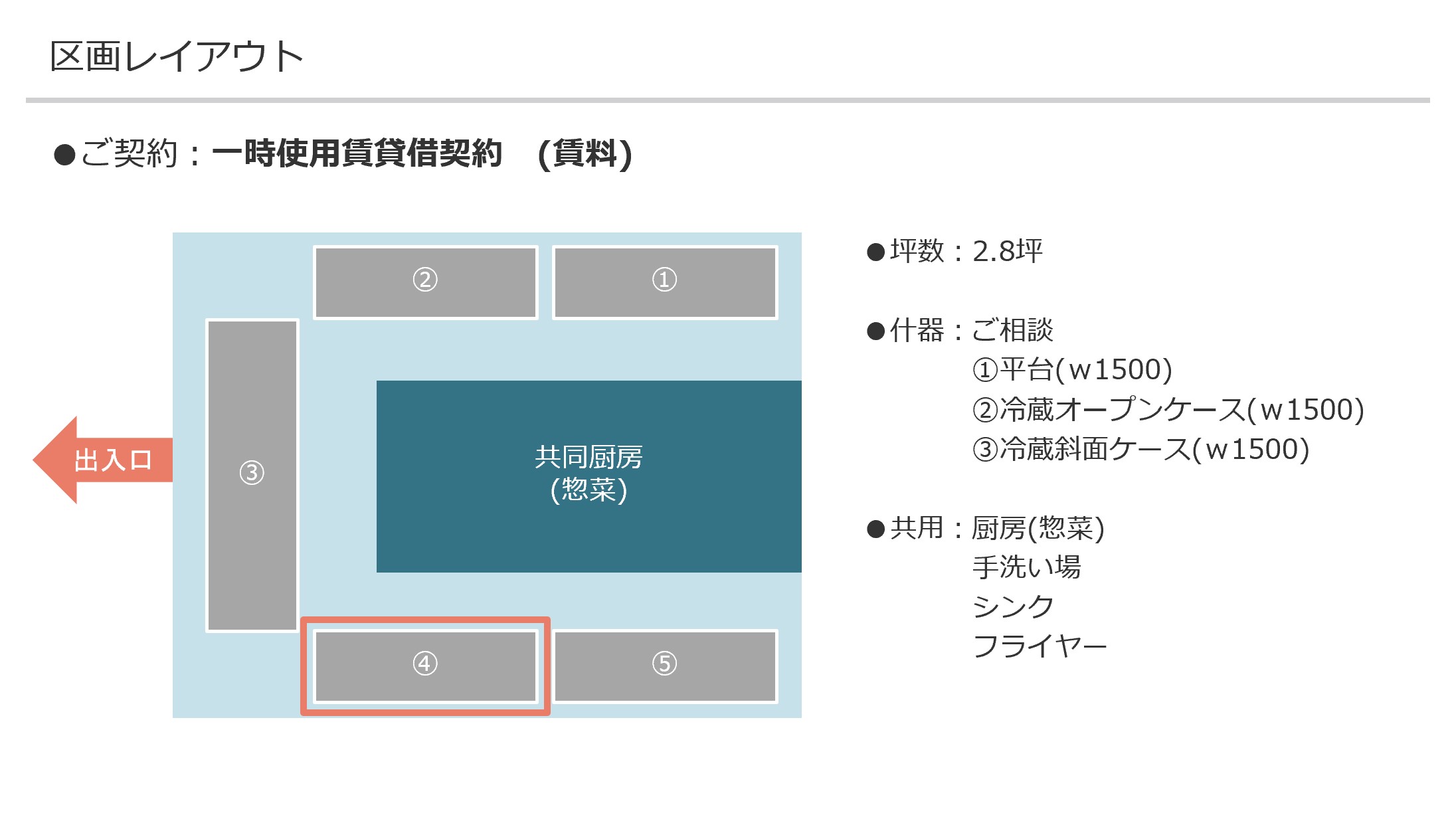 【海老名マルイ】1階 カレンダリウムF11【食物販・調理行為可能】入口正面の好立地、共同利用キッチン・共同冷蔵・冷凍庫完備