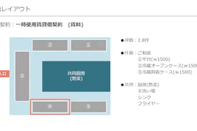 【海老名マルイ】1階 カレンダリウムF11【食物販・調理行為可能】入口正面の好立地、共同利用キッチン・共同冷蔵・冷凍庫完備