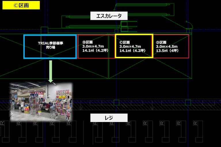 【メガセンタートライアル伏古店】販促プロモーションやポップアップストアに最適なレジアウト「Ⓒスペース」の画像1