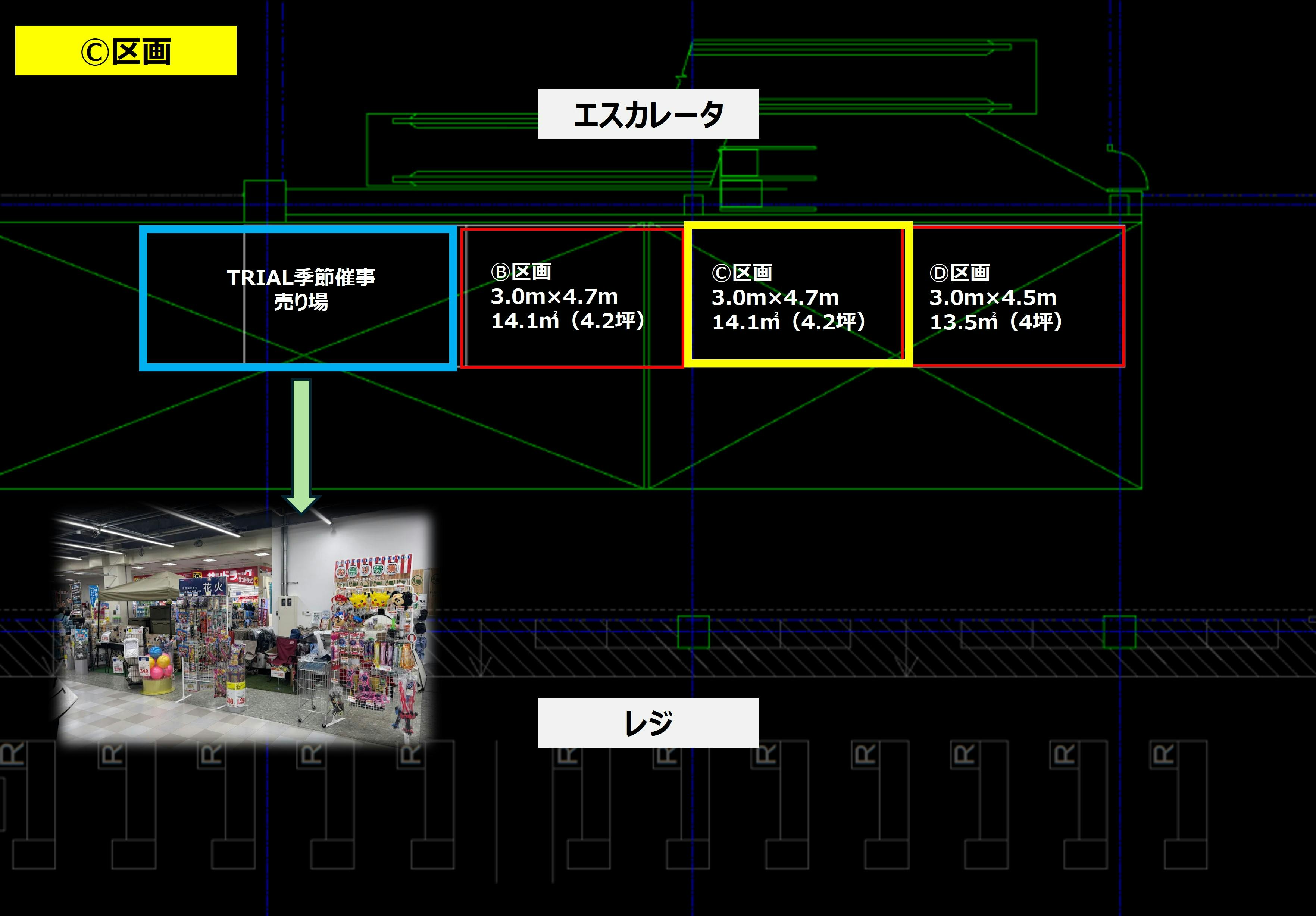 【メガセンタートライアル伏古店】販促プロモーションやポップアップストアに最適なレジアウト「Ⓒスペース」の画像