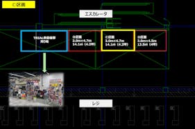【メガセンタートライアル伏古店】販促プロモーションやポップアップストアに最適なレジアウト「Ⓒスペース」
