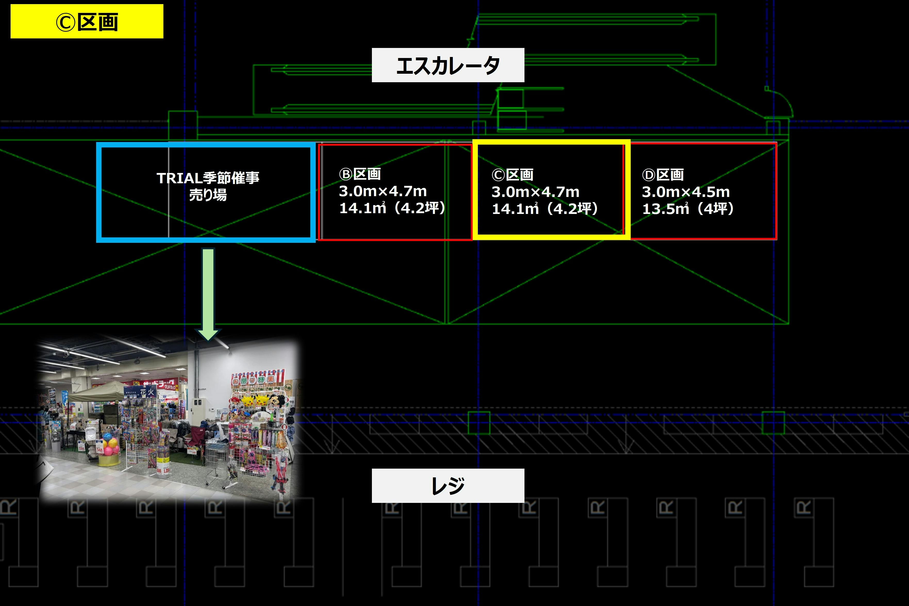 【メガセンタートライアル伏古店】販促プロモーションやポップアップストアに最適なレジアウト「Ⓒスペース」