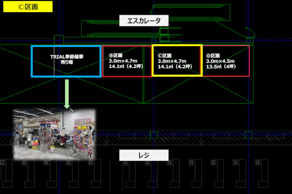 【メガセンタートライアル伏古店】販促プロモーションやポップアップストアに最適なレジアウト「Ⓒスペース」