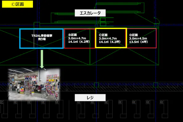 【メガセンタートライアル伏古店】販促プロモーションやポップアップストアに最適なレジアウト「Ⓒスペース」