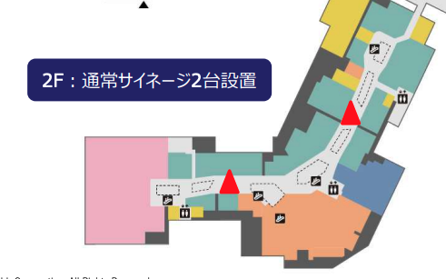 【イオンモール川口】モール内広告 館内デジタルサイネージ