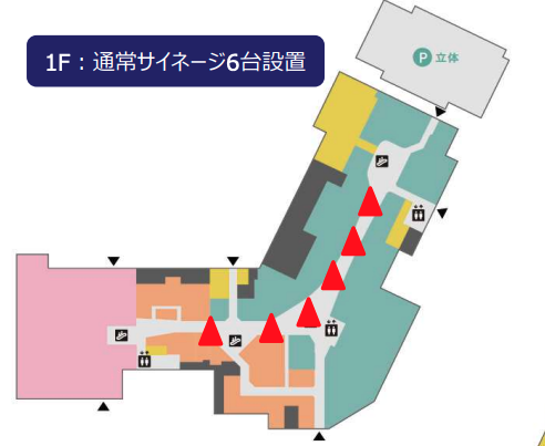 【イオンモール川口】モール内広告 館内デジタルサイネージ