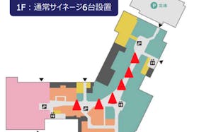 【イオンモール川口】モール内広告 館内デジタルサイネージ
