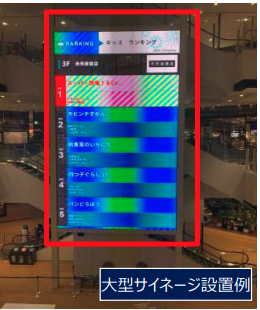 【イオンモール川口】モール内広告 館内デジタルサイネージ