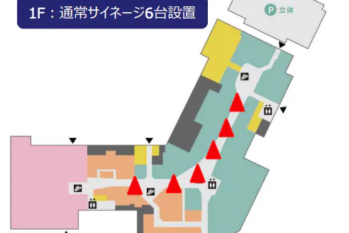 【イオンモール川口】モール内広告 館内デジタルサイネージ
