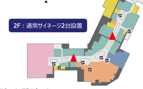 【イオンモール川口】モール内広告 館内デジタルサイネージ